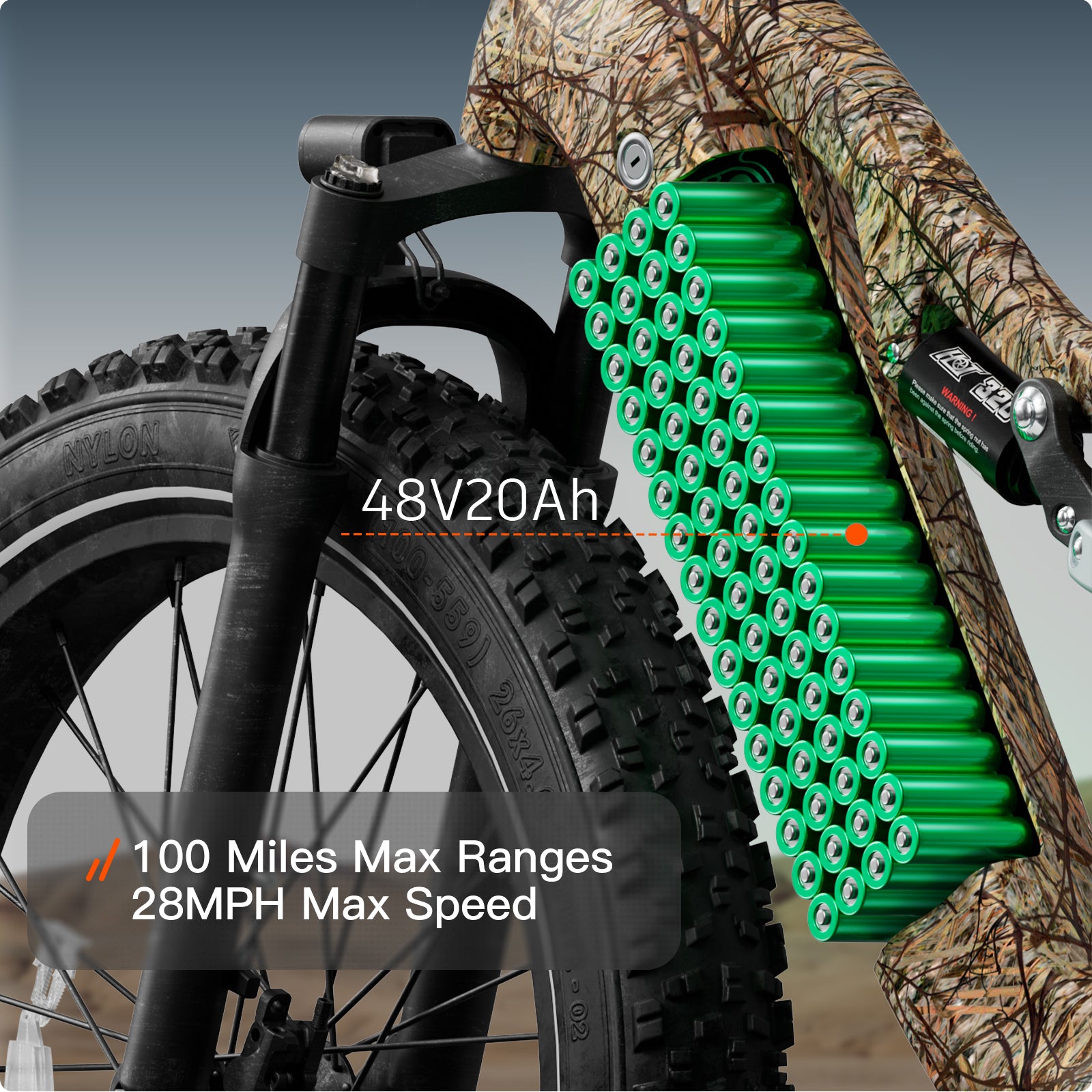 Labrador Pro EbikeLine Camouflage